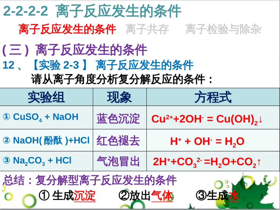 高中化学 3.2.3 铁的重要化合物 氧化性还原性判断课件 新人教版必修1 (12)_第3页