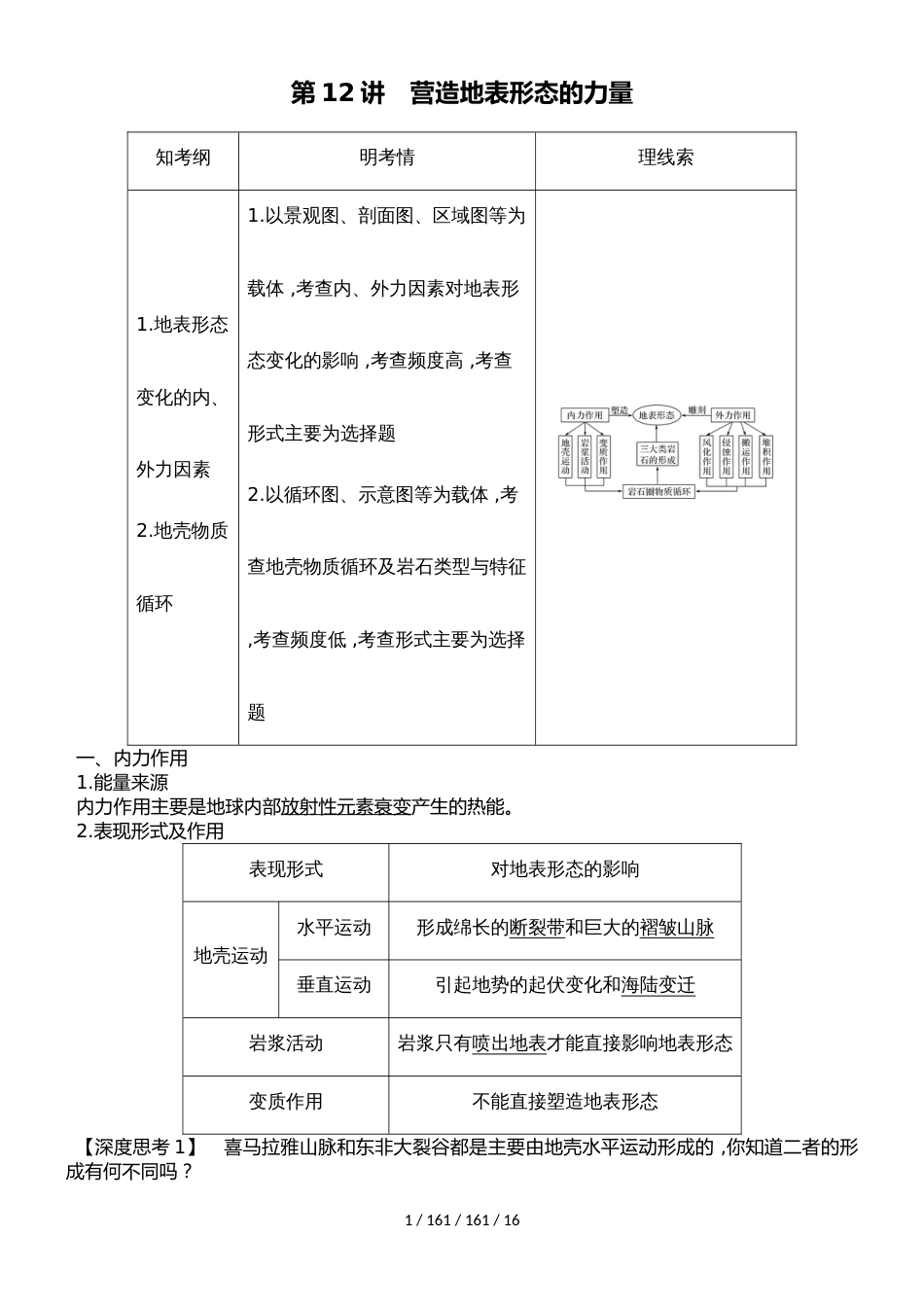 河北衡水中学2019届高考地理专题复习：第四单元 第12讲营造地表形态的力量_第1页