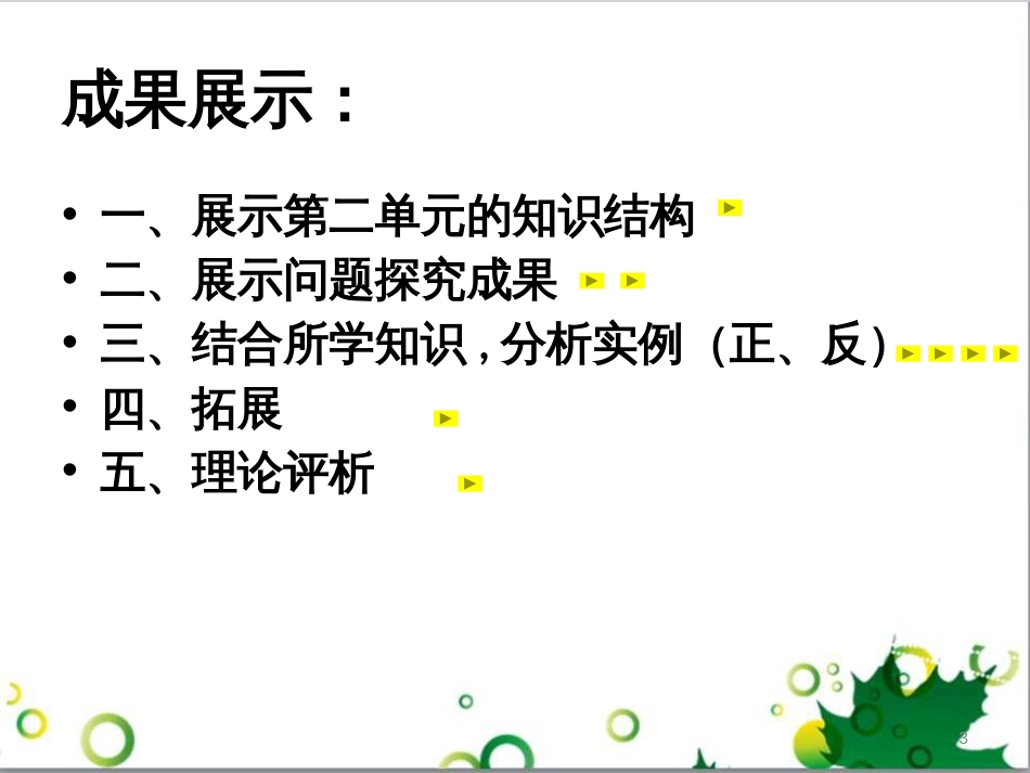 高中政治《综合探究 求真务实 与时俱进》课件3 新人教版必修4_第3页