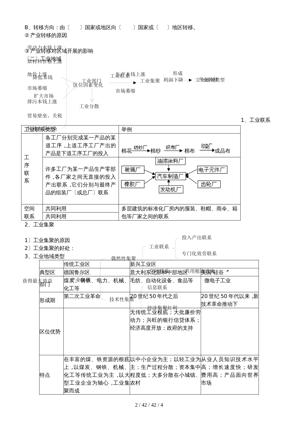 工业地域的形成与发展_第2页