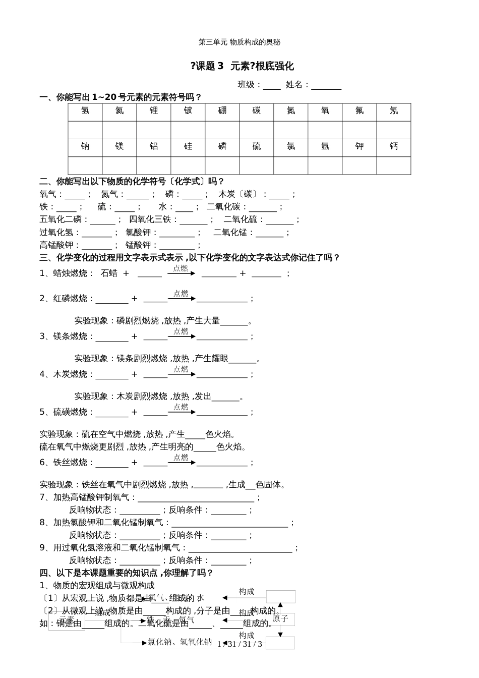 广东 虎门外语学校 2018年 九年级 第一学期  周末作业  第3单元 课题3 元素 基础强化_第1页