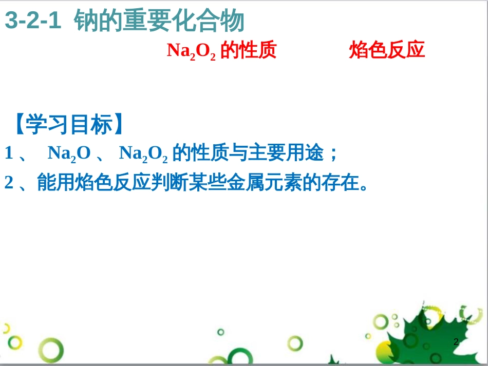 高中化学 3.2.3 铁的重要化合物 氧化性还原性判断课件 新人教版必修1 (18)_第2页