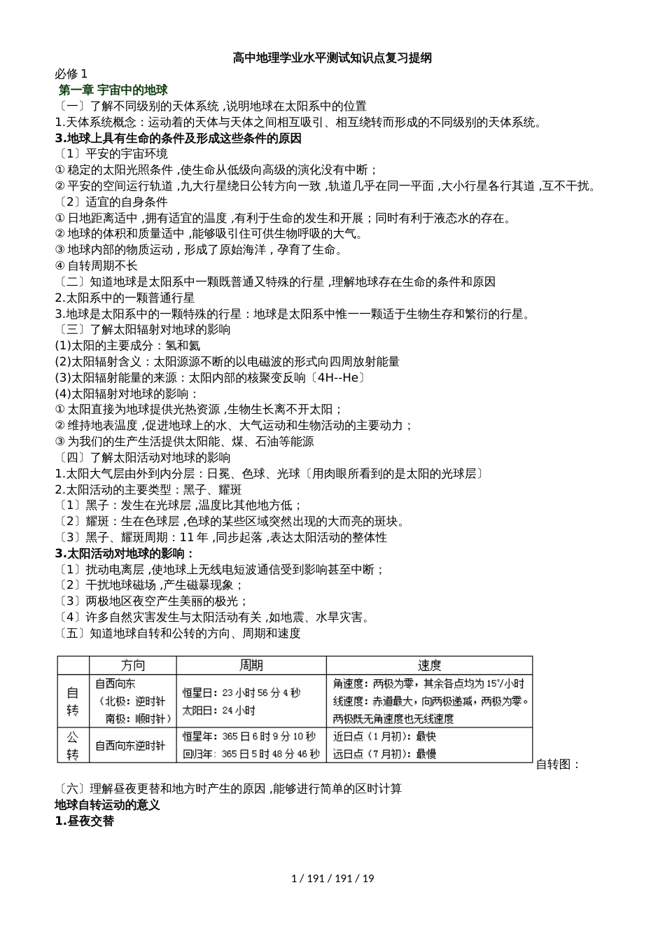 高中地理学业水平测试知识点复习提纲_第1页