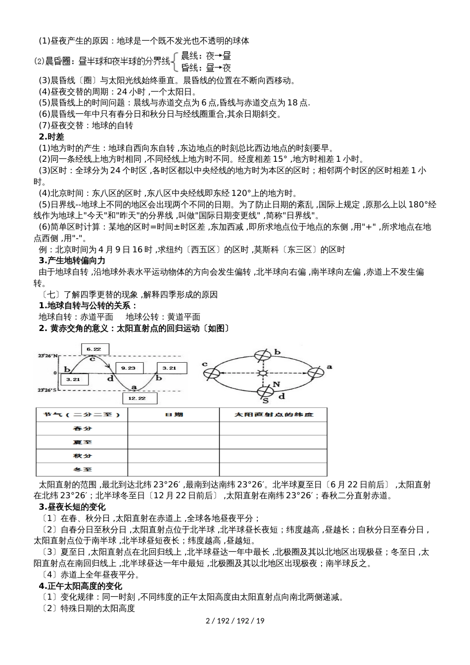 高中地理学业水平测试知识点复习提纲_第2页