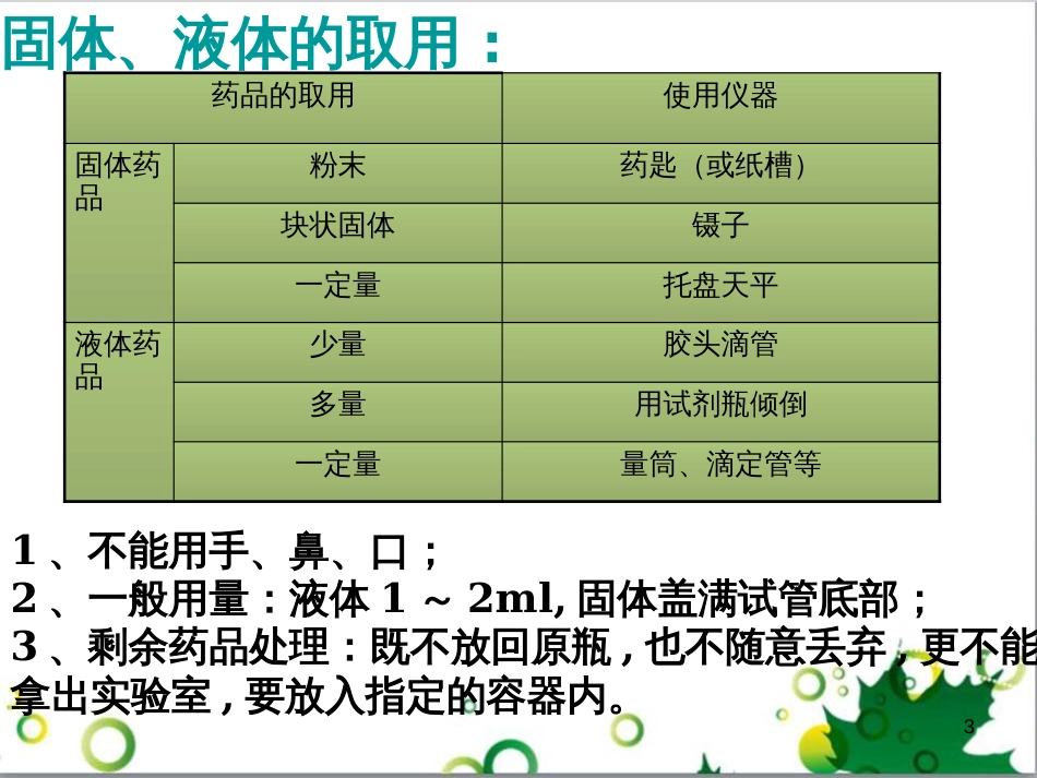 高中化学 1.1《化学实验基本方法》课件1 新人教版必修1_第3页