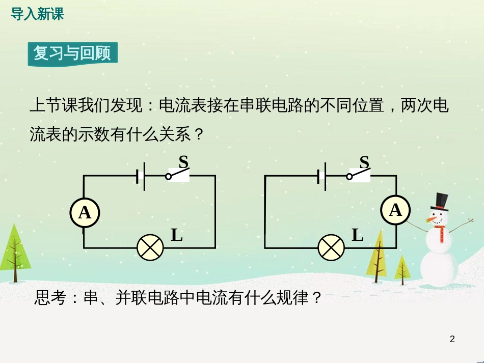 高中语文《安定城楼》课件 苏教版选修《唐诗宋词选读选读》 (11)_第2页