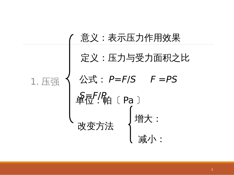 黑龙江省密山市实验中学人教八年级物理下册第九章《压强》复习课件 (共26张PPT)_第3页