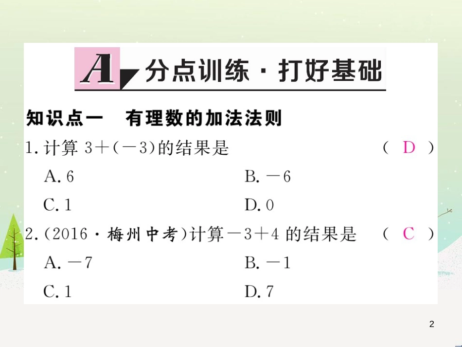 高中政治 第1课 生活在人民当家作主的国家 第3框 政治生活自觉参与课件 新人教版必修2 (177)_第2页