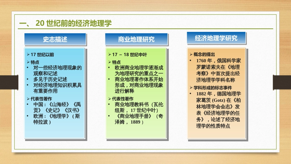 (2.1)--1.1-经济地理学发展简史_第3页