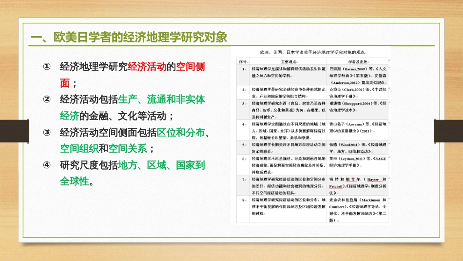 (2.3)--1.2-经济地理学研究对象_第3页