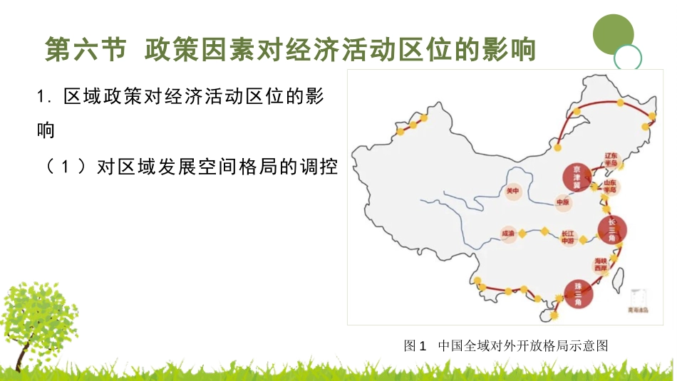 (2.11)--2.7 政策因素对经济活动区位的影响_第2页