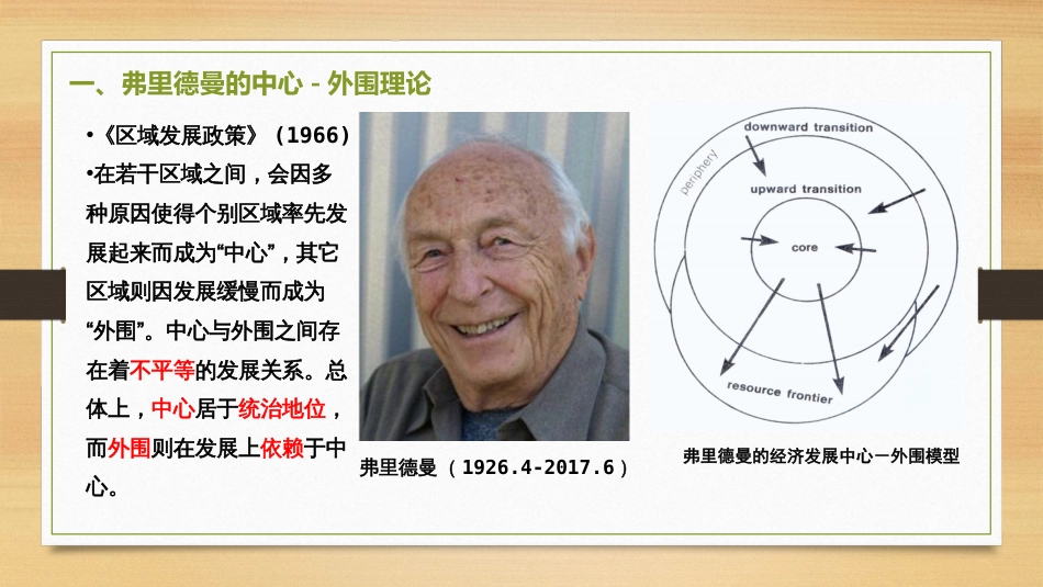 (2.31)--9.2-中心-外围理论经济地理学_第3页