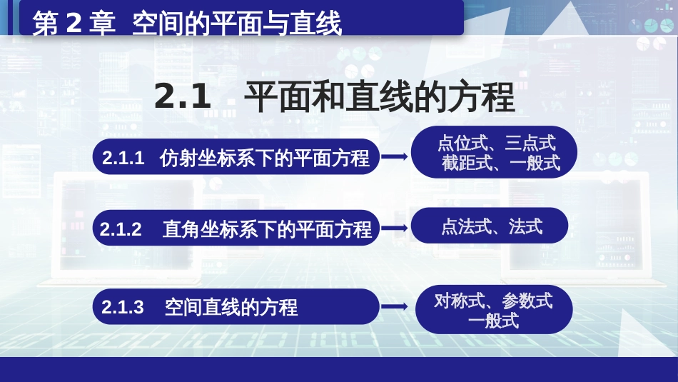 (6.19)--2.1.1仿射坐标系下的平面方程_第3页