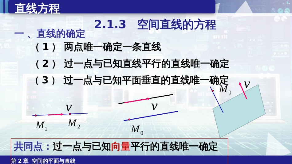 (6.21)--2.1.3空间直线的方程_第1页