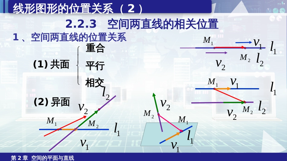 (6.23)--2.2.2空间两直线的相关位置_第1页