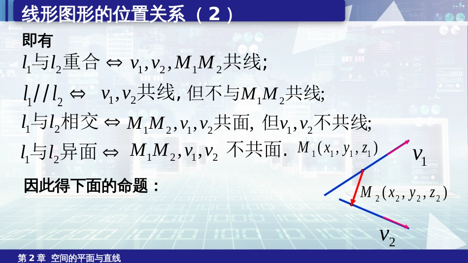 (6.23)--2.2.2空间两直线的相关位置_第2页