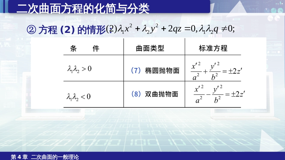 (6.30)--4.6.3二次曲面方程的化简与分类（3）_第3页