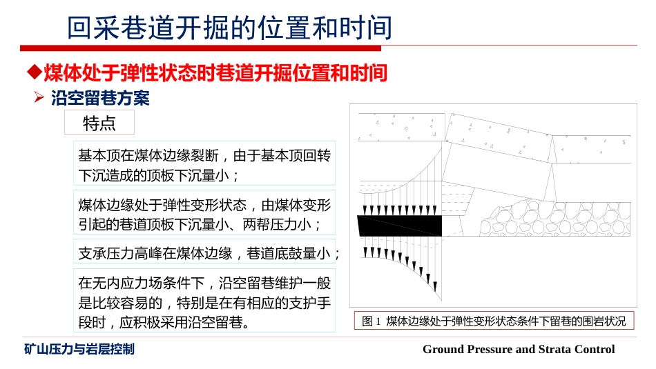 (23)--6.1 回采巷道开掘的位置和时间_第3页