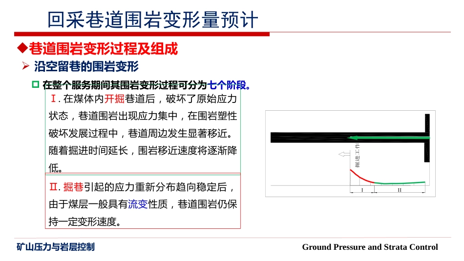 (24)--6.2 回采巷道围岩变形量预计_第2页