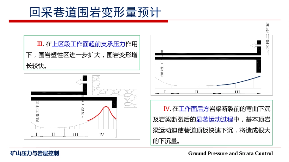 (24)--6.2 回采巷道围岩变形量预计_第3页