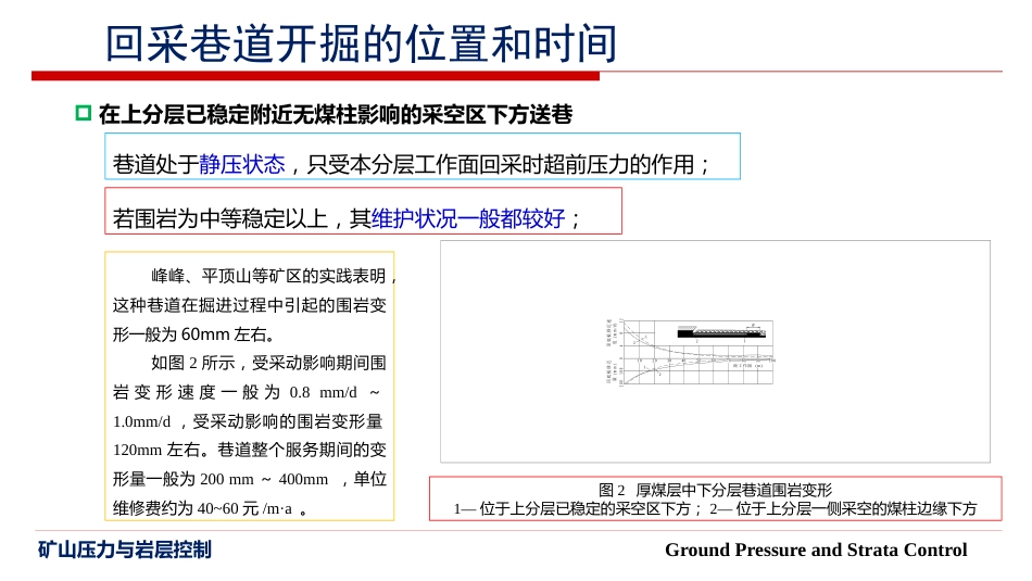 (26)--6.4 回采巷道开掘的位置和时间_第3页