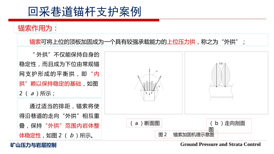 (27)--6.5 回采巷道锚杆支护案例_第3页