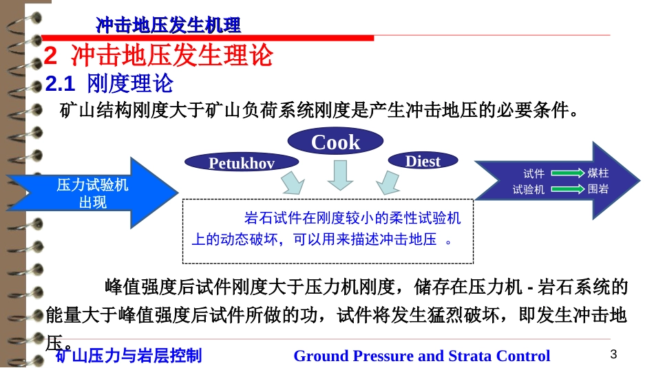 (31)--7.2 冲击地压发生机理_第3页