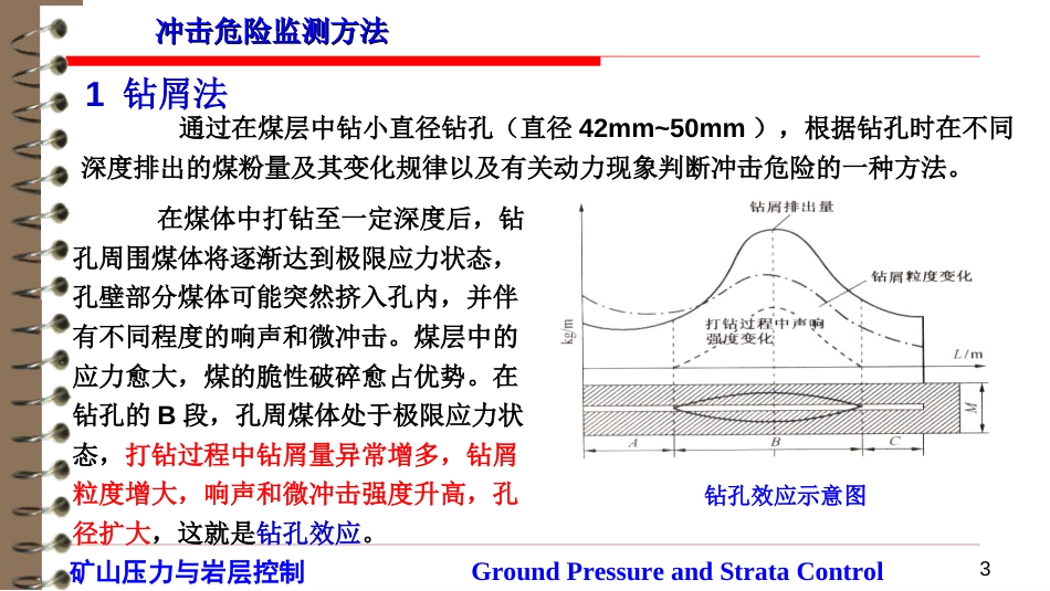 (33)--7.4 冲击危险监测方法_第3页