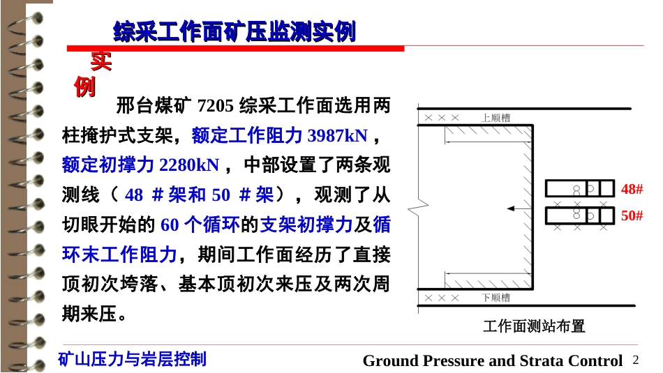 (38)--8.4 综采工作面矿压监测数据分析实例_第2页