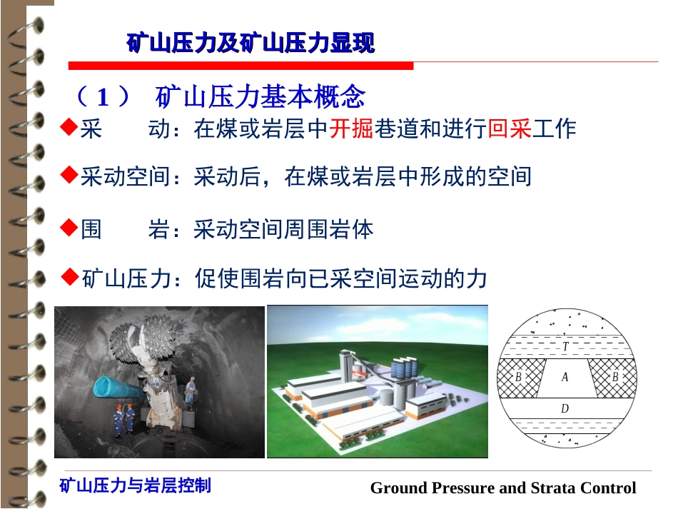 (39)--第2-3章矿山压力与岩层控制_第3页