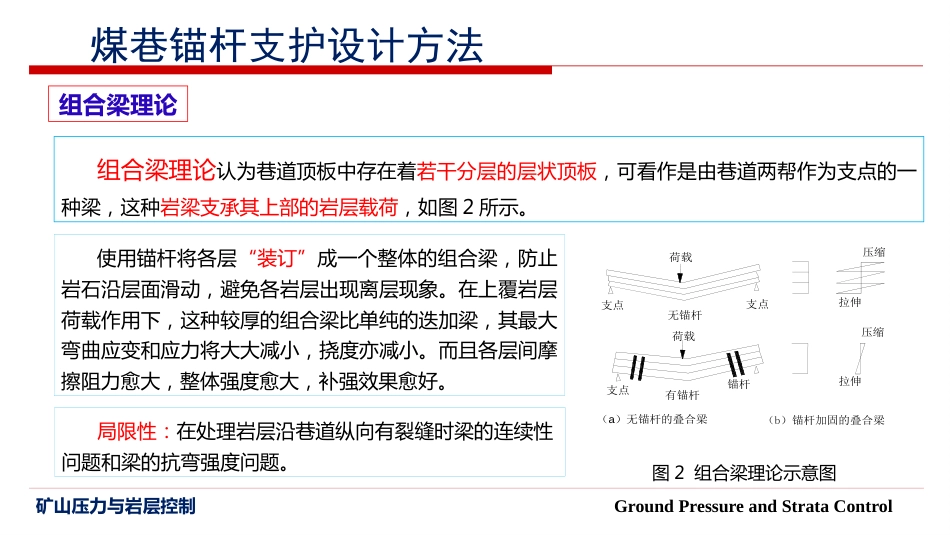 (41)--第7章6矿山压力与岩层控制_第3页