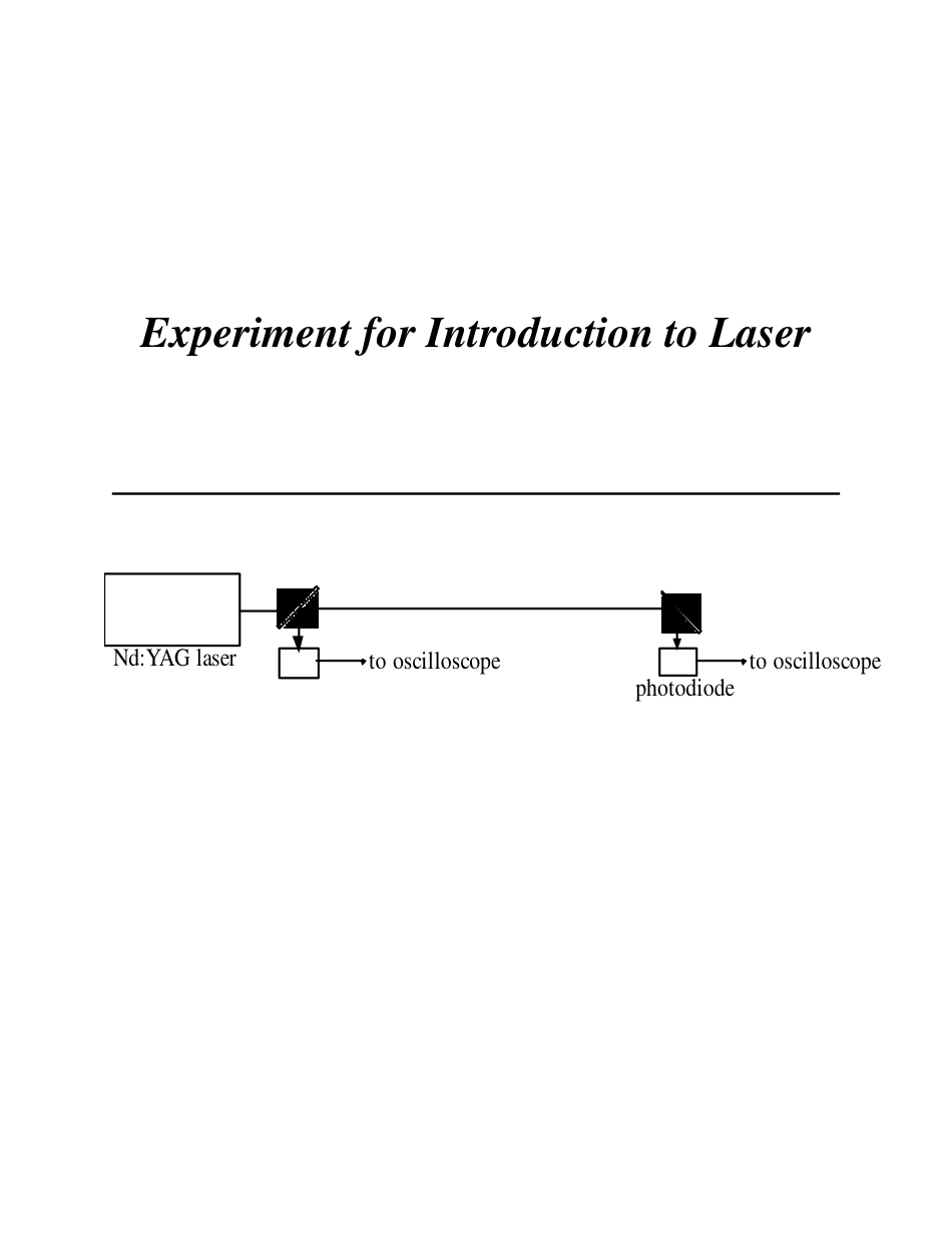 磁电子学器件应用原理近代物理实验 (6)_第1页