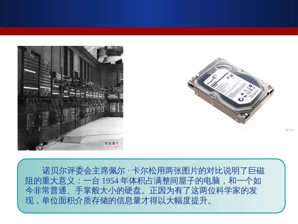 磁电子学器件应用原理近代物理实验 (4)磁电子学_第3页