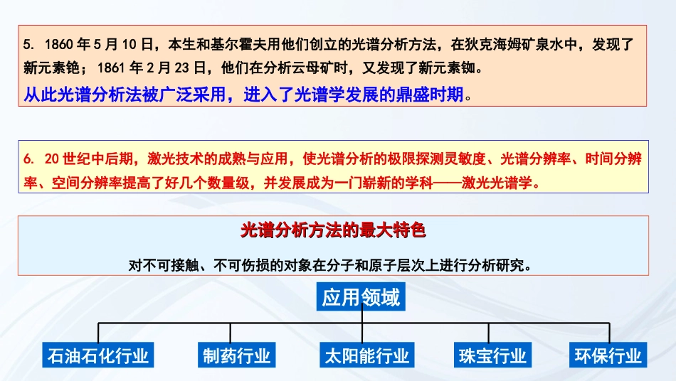 磁电子学器件应用原理近代物理实验 (11)磁电子学_第3页