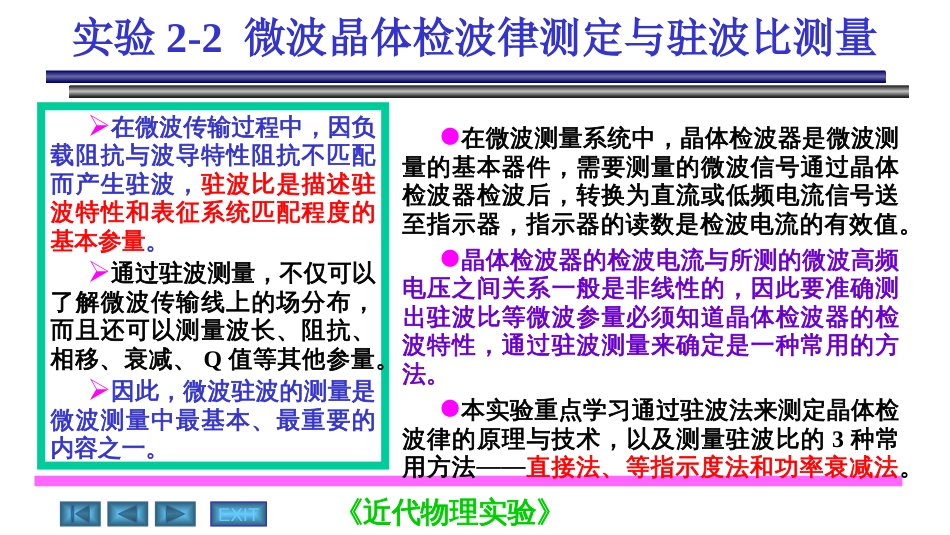 磁电子学器件应用原理近代物理实验 (18)磁电子学_第1页