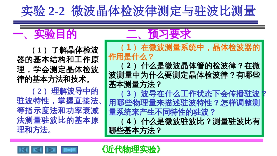 磁电子学器件应用原理近代物理实验 (18)磁电子学_第3页