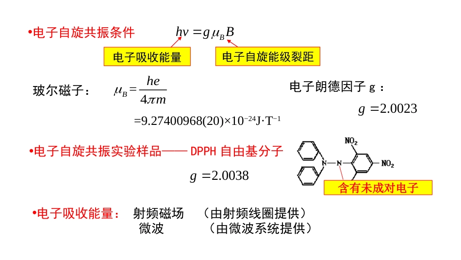 磁电子学器件应用原理近代物理实验 (25)磁电子学_第3页