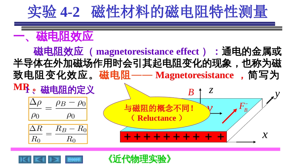 磁电子学器件应用原理近代物理实验 (33)磁电子学_第3页