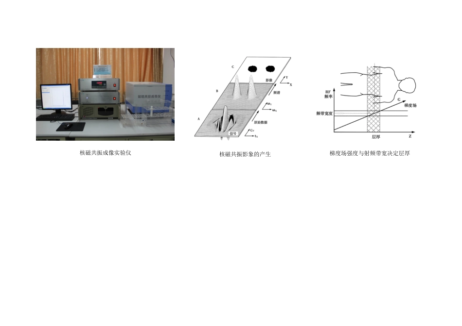 磁电子学器件应用原理近代物理实验 (100)_第2页