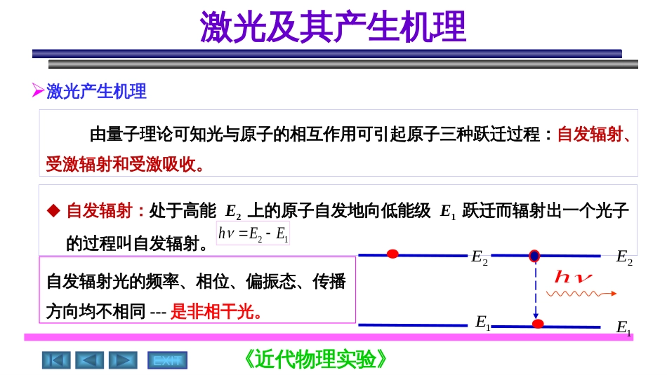 磁电子学器件应用原理近代物理实验 (15)磁电子学磁电子学器件应用原理_第3页