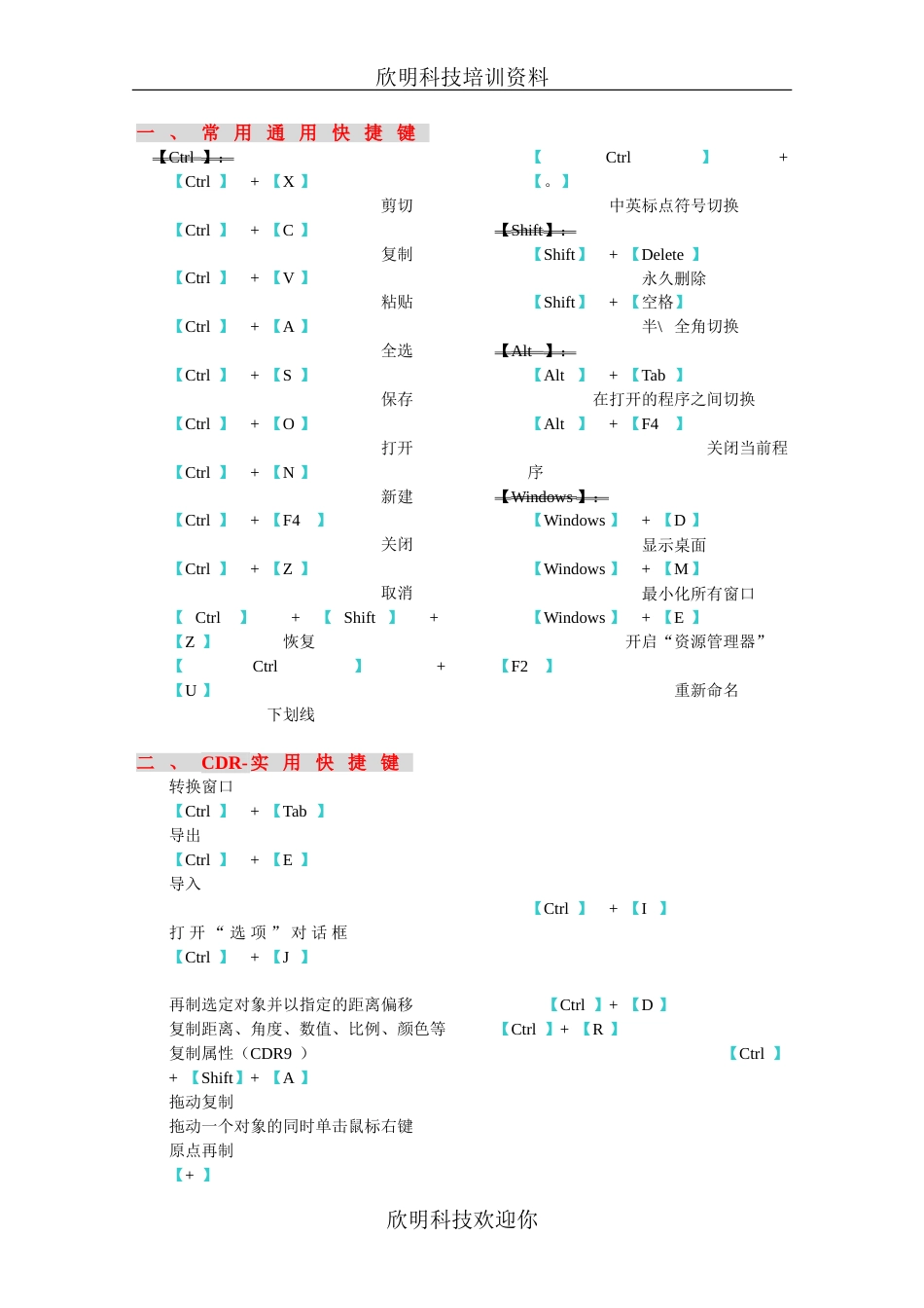 CDR快捷键及其使用技巧全集_第1页