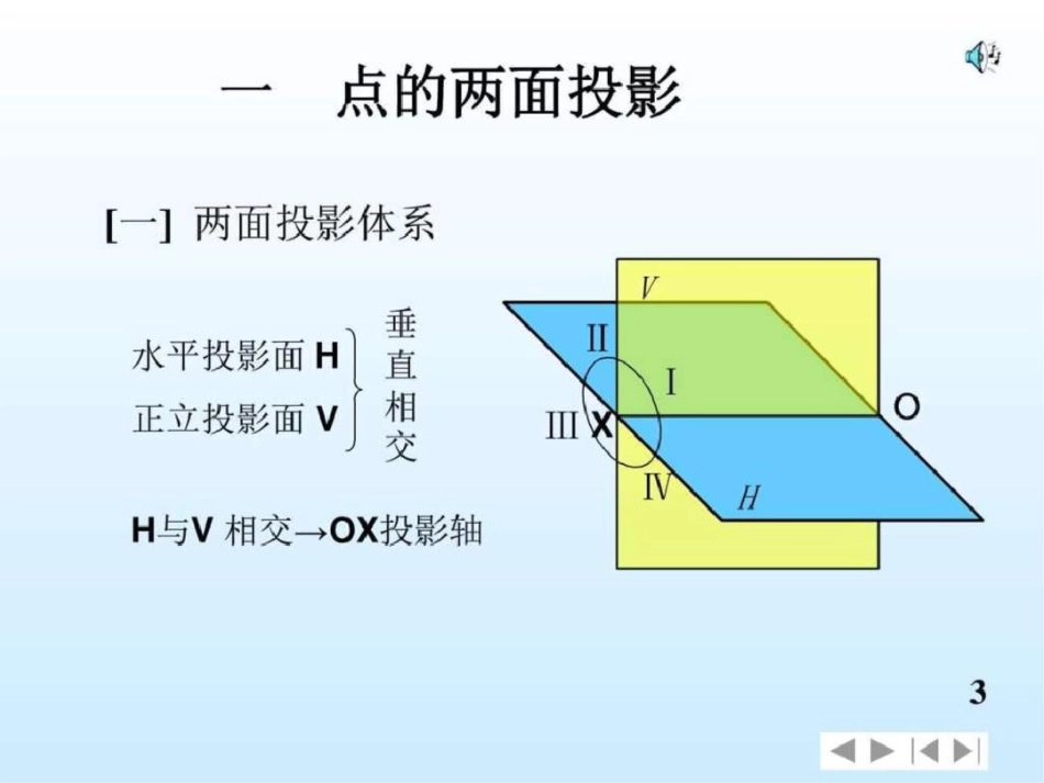 点线面投影wei图文.ppt文档资料_第3页