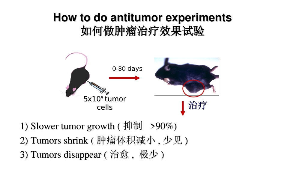 ANewApproachtoCancerImmunotherapy肿瘤免疫治疗的新思路_第2页