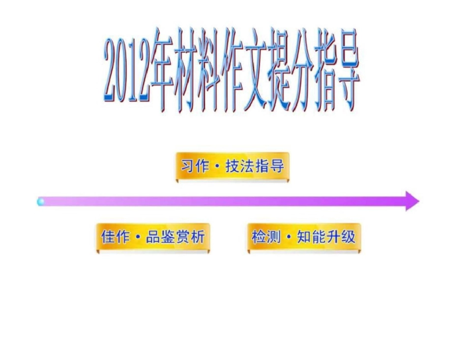 中考材料作文提分指导.ppt文档资料_第1页
