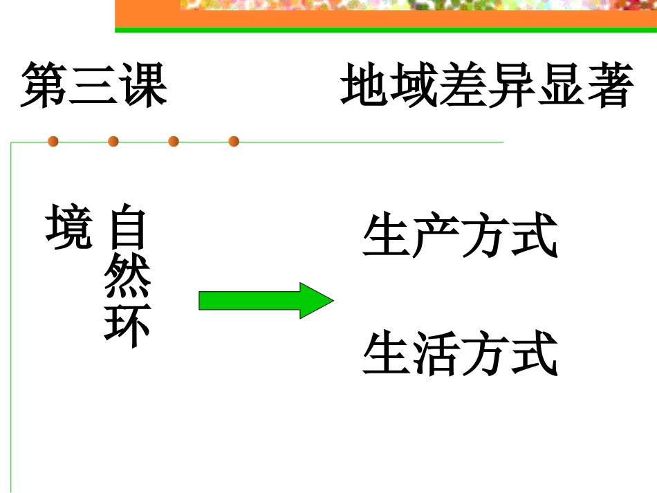 1.3地域差异显著[共57页]_第1页