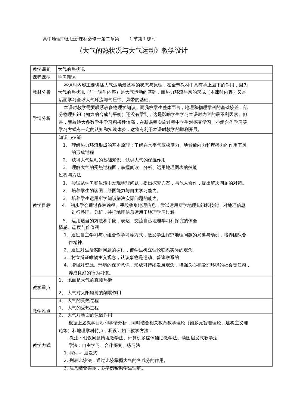 《大气的热状况与大气运动》教学设计[共5页]_第1页