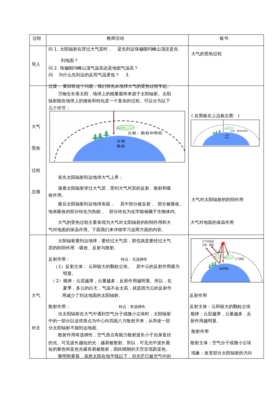 《大气的热状况与大气运动》教学设计[共5页]_第2页
