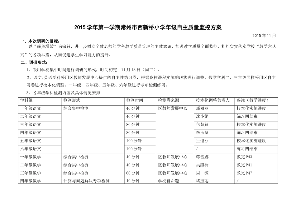 2015学年第一学期常州市西新桥小学年级自主质量监控方案[共6页]_第1页