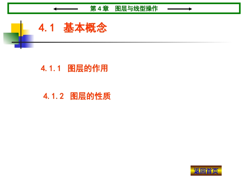 CAD图层与线型[共41页]_第2页