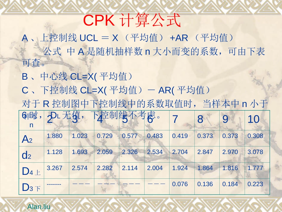 CPK计算公式[共5页]_第3页